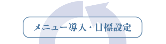 メニュー導入・目標設定