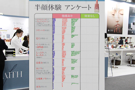 92％の体験者が「肌結果を実感した」と回答しています