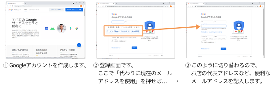 Googleアカウントを作成