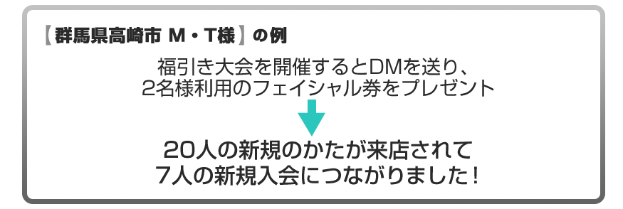 独自のイベントで新規集客に役立てているお店の事例