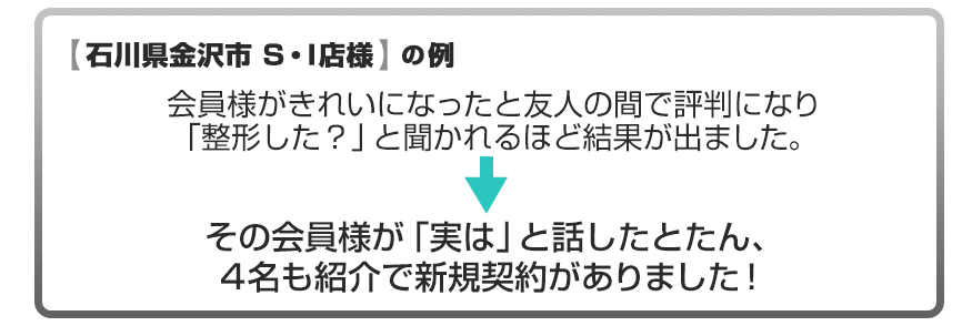 口コミから新規契約