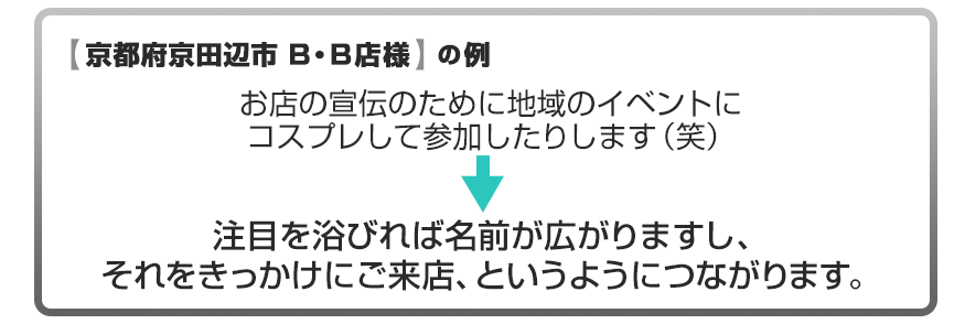 地域への参加