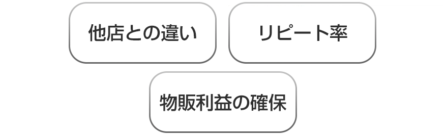 キーワードは3つ