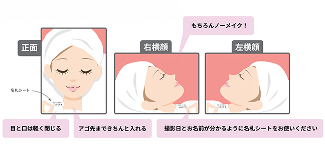 1. 1回に必ず3方向から撮影する