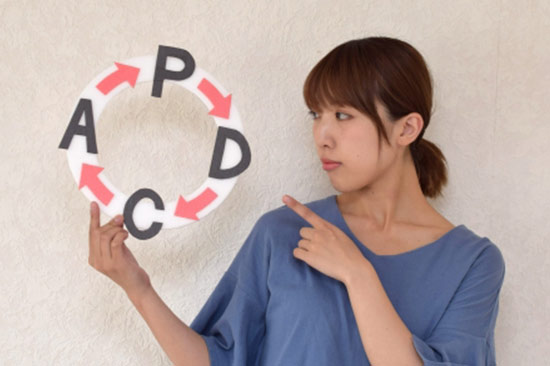 目標達成に不可欠なサイクルとは?