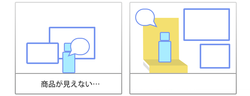 全体で四角形が見えるように配置