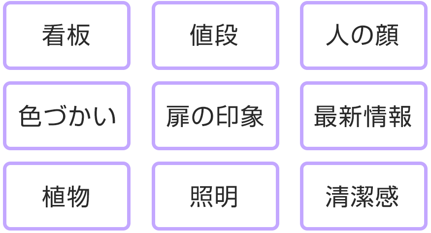 看板 値段 人の顔 色づかい 扉の印象 最新情報 植物 照明 清潔感