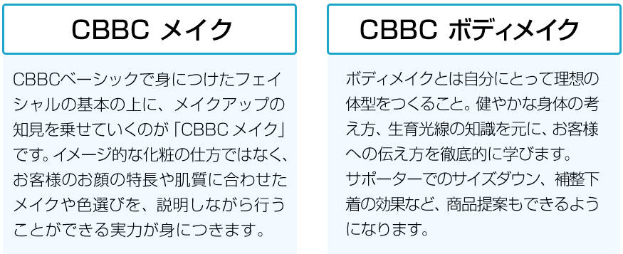 さらに次の段階の講座