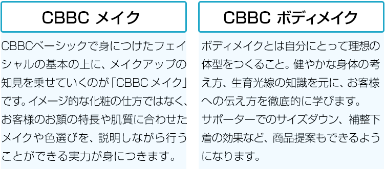 さらに次の段階の講座