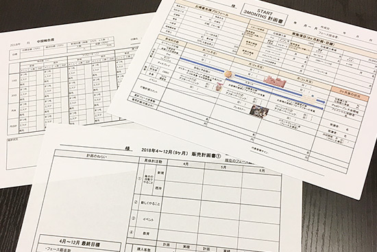 フェースビューティには目標達成の長年のメソッドがあります